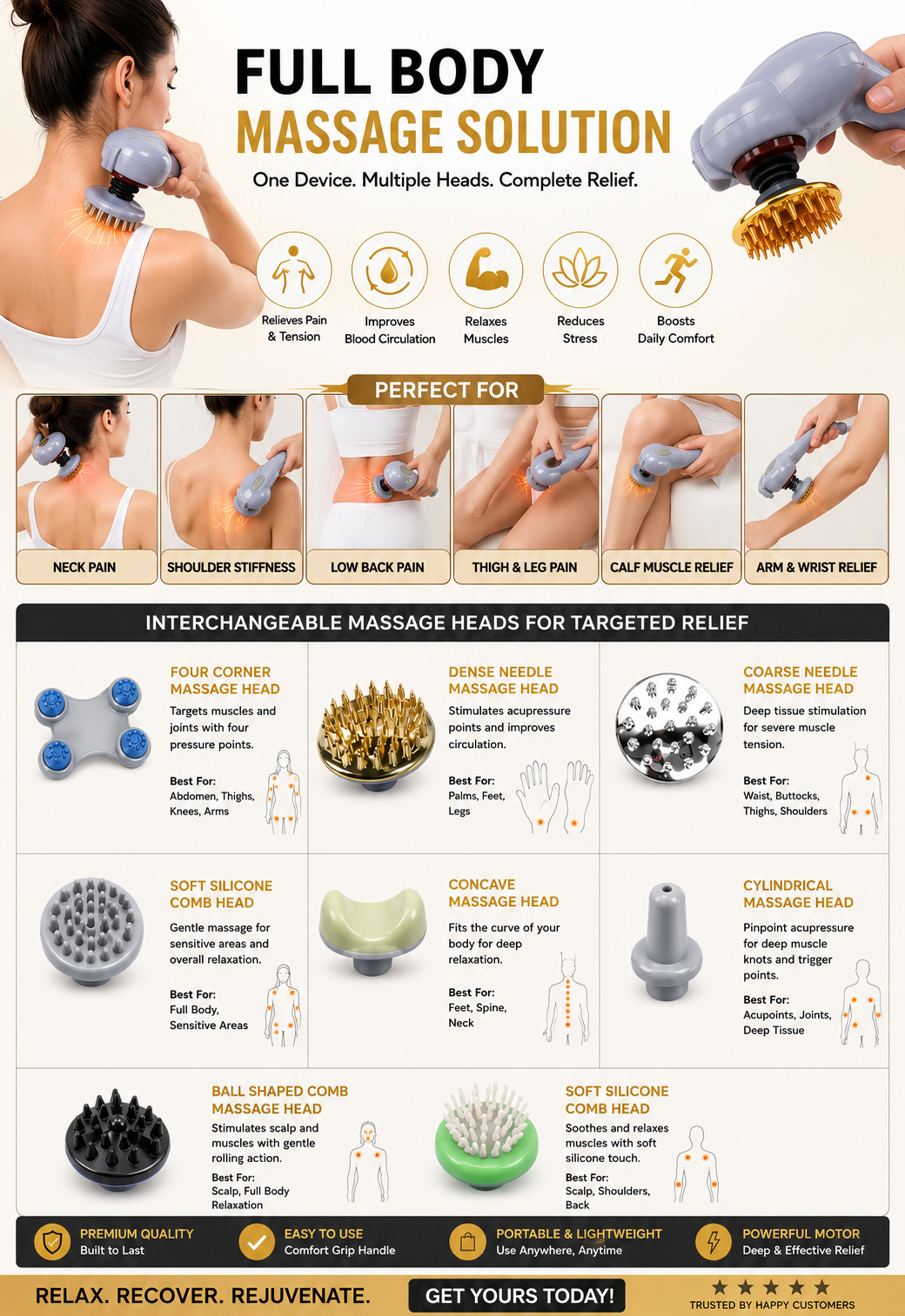 Full Body Massager- ❤️ Relieve Neck, Shoulder, Back Pain at Home