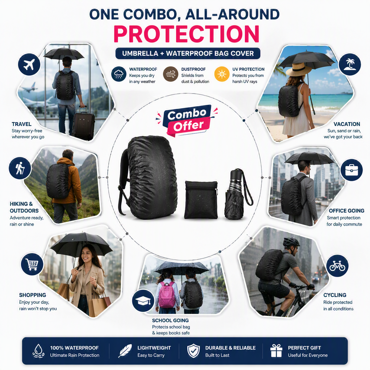 ☂️3 Fold Compact Waterproof UV Protection Umbrella + 🎒Waterproof Backpack Rain Cover Combo | Monsoon Rain Protection Kit for Men and Women