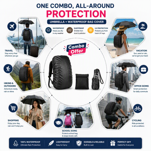☂️3 Fold Compact Waterproof UV Protection Umbrella + 🎒Waterproof Backpack Rain Cover Combo | Monsoon Rain Protection Kit for Men and Women