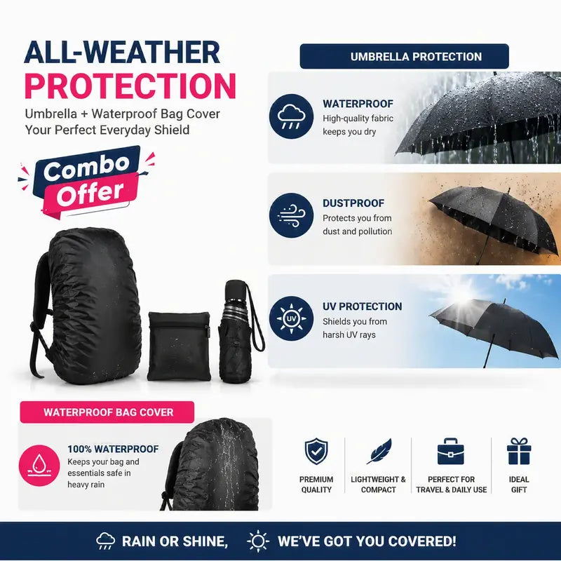 3 Fold Compact Waterproof UV Protection Umbrella + Waterproof Backpack Rain Cover Combo