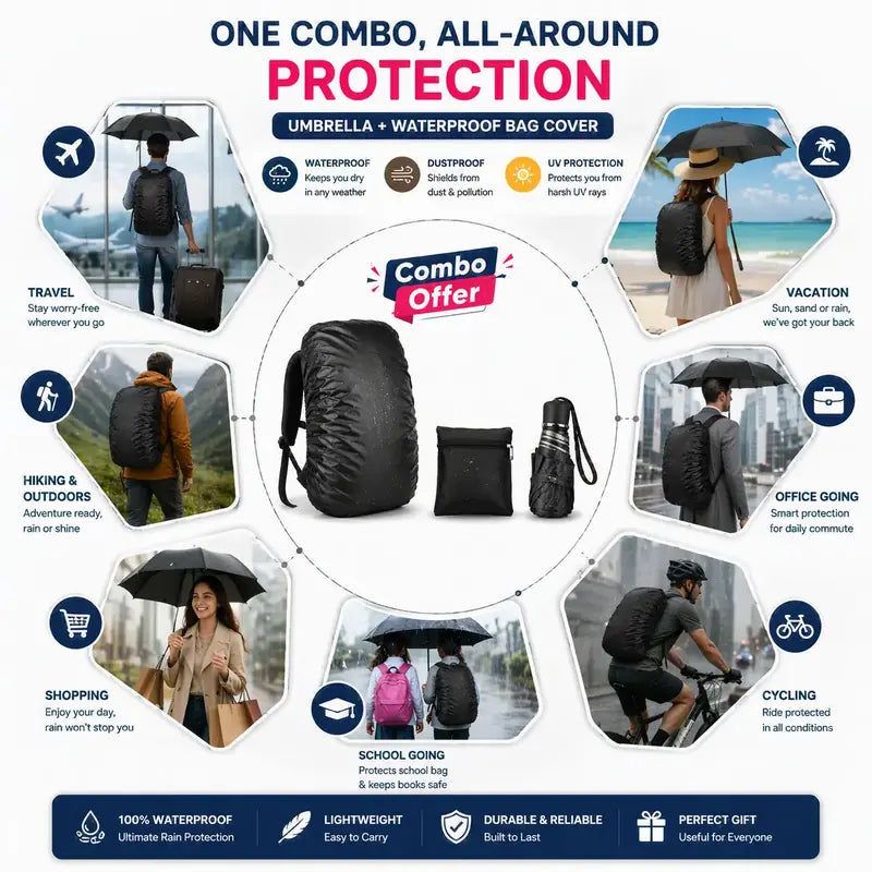 3 Fold Compact Waterproof UV Protection Umbrella + Waterproof Backpack Rain Cover Combo