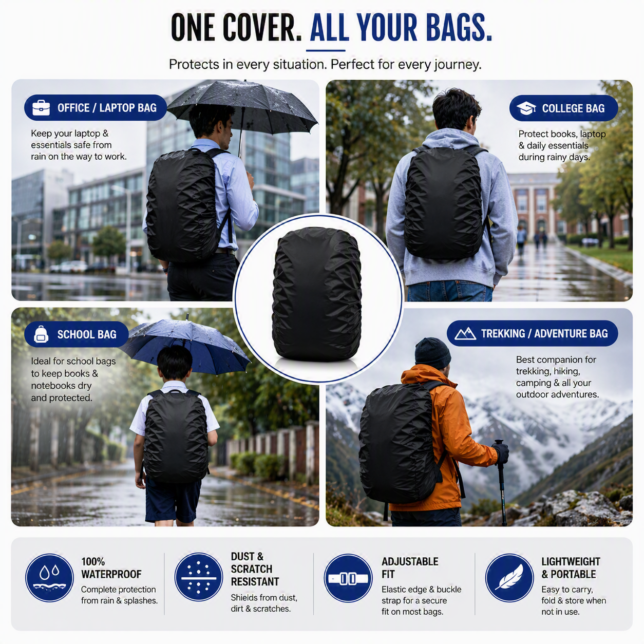 🎒Waterproof Backpack Rain Cover Combo | Monsoon Rain Protection for Men and Women