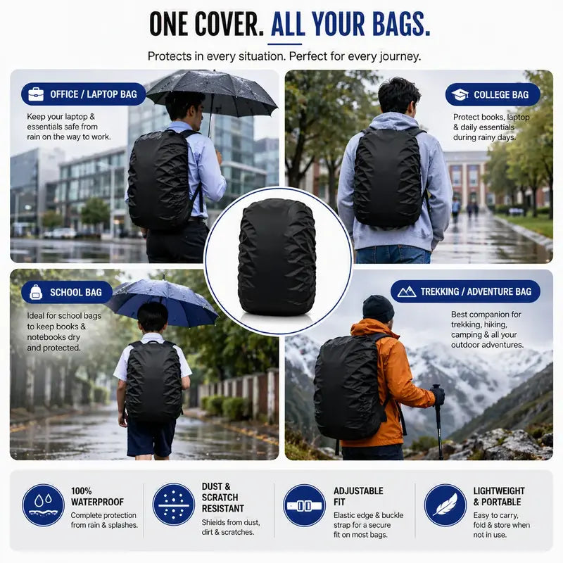Waterproof Backpack Rain Cover Combo